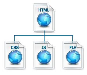 Download a complete web site or certain types of files from a web site with DownloadStudio